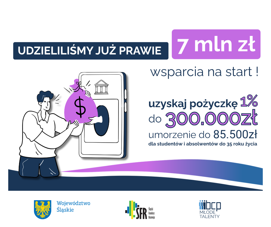 Obrazek informujący o pożyczkach z programu Młode Talenty wraz z logami: Herb Województwa Śląskiego, Śląski Fundusz Rozwoju, Bielskie Centrum Przedsiębiorczości